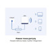Mesh Wi-Fi система Mercusys AC1900 | Halo H50G 3-PACK (3x1000Mbps LAN Port Whole-Home Mesh Wi-Fi) Mesh Wi-Fi система Mercusys AC1900 | Halo H50G 3-PACK (3x1000Mbps LAN Port Whole-Home Mesh Wi-Fi)