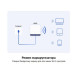 Mesh Wi-Fi система Mercusys AC1900 | Halo H50G 3-PACK (3x1000Mbps LAN Port Whole-Home Mesh Wi-Fi) Mesh Wi-Fi система Mercusys AC1900 | Halo H50G 3-PACK (3x1000Mbps LAN Port Whole-Home Mesh Wi-Fi)