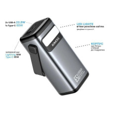 PowerBank для ноутбука ROMOSS 65W Pro (40000 mAh / 148 Wh, QC 4.0, Power Delivery)
