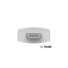Смарт тв приставка Strong GOOGLE TV STICK 4K AIR